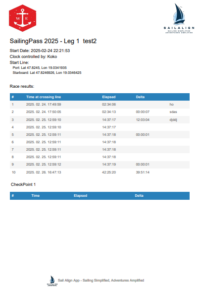 Race Results Generator